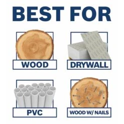 Bosch T-Shank Jigsaw Blades - 3 5/8-in - 11-14 Progressive TPI - High-Speed Steel - 5 Per Pack -Craftbosch Shop 03855065ea L