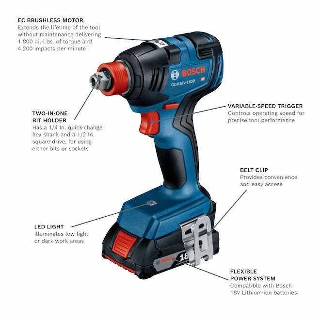 Bosch Impact Driver Set Brushless 18V With Carrying Bag And Charger 4 Bosch Impact Driver Set Brushless 18V With Carrying Bag And Charger - Image 2